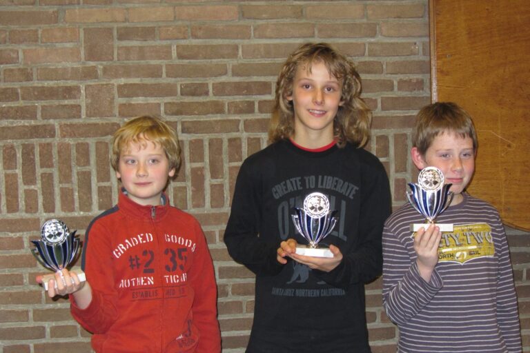 Successen op Raindropchess festival in Groningen