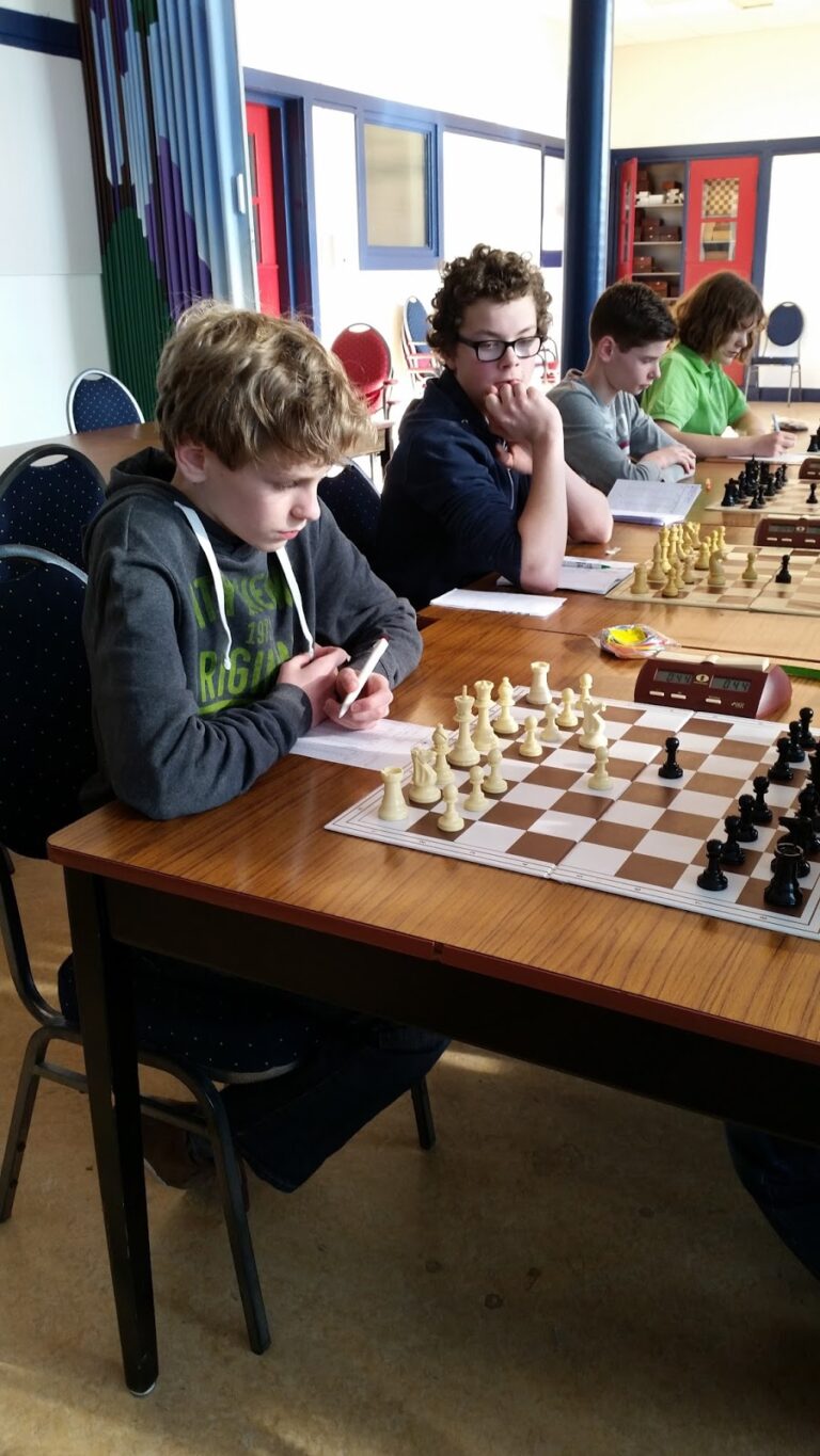 Tussenstand PJK B, C en D Het was…