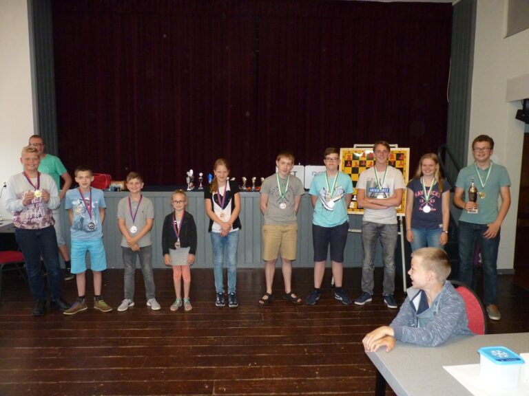 Prijswinnaars competitie In de vorige post op dit…