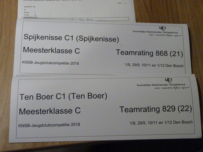 C-team wint eerste match bij JCC Op de…